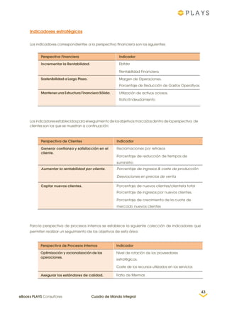 Indicadores estratégicos
Los indicadores correspondientes a la perspectiva financiera son los siguientes:
Perspectiva Financiera Indicador
Incrementar la Rentabilidad. Ebitda
Rentabilidad Financiera.
Sostenibilidad a Largo Plazo. Margen de Operaciones.
Porcentaje de Reducción de Gastos Operativos.
Mantener una Estructura Financiera Sólida. Utilización de activos ociosos.
Ratio Endeudamiento
Los indicadoresestablecidosparaelseguimientodelosobjetivosmarcadosdentrodelaperspectiva de
clientes son los que se muestran a continuación:
Perspectiva de Clientes Indicador
Generar confianza y satisfacción en el
cliente.
Reclamaciones por retrasos
Porcentaje de reducción de tiempos de
suministro
Aumentar la rentabilidad por cliente. Porcentaje de ingresos & coste de producción
Desviaciones en precios de venta
Captar nuevos clientes. Porcentaje de nuevos clientes/clientela total
Porcentaje de ingresos por nuevos clientes.
Porcentaje de crecimiento de la cuota de
mercado nuevos clientes
Para la perspectiva de procesos internos se establece la siguiente colección de indicadores que
permiten realizar un seguimiento de los objetivos de esta área:
Perspectiva de Procesos Internos Indicador
Optimización y racionalización de las
operaciones.
Nivel de rotación de los proveedores
estratégicos.
Coste de los recursos utilizados en los servicios
Asegurar los estándares de calidad. Ratio de Mermas
43
eBooks PLAYS Consultores Cuadro de Mando Integral
 