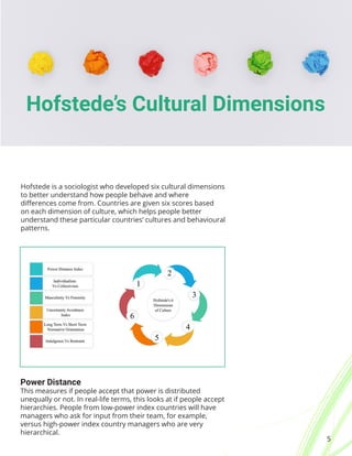 5
Hofstede is a sociologist who developed six cultural dimensions
to better understand how people behave and where
differences come from. Countries are given six scores based
on each dimension of culture, which helps people better
understand these particular countries’ cultures and behavioural
patterns.
Hofstede’s Cultural Dimensions
Power Distance
This measures if people accept that power is distributed
unequally or not. In real-life terms, this looks at if people accept
hierarchies. People from low-power index countries will have
managers who ask for input from their team, for example,
versus high-power index country managers who are very
hierarchical.
 
