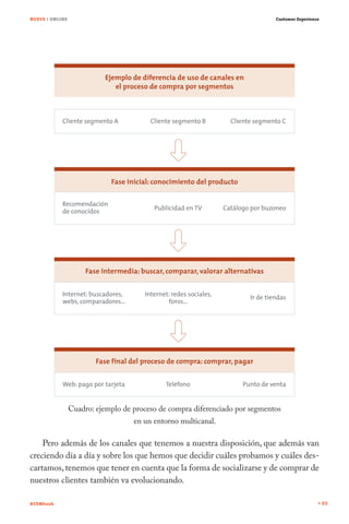 NUEVE / ONLINE                                                                Customer Experience




                 Cuadro: ejemplo de proceso de compra diferenciado por segmentos
                                    en un entorno multicanal.

    Pero además de los canales que tenemos a nuestra disposición, que además van
creciendo día a día y sobre los que hemos que decidir cuáles probamos y cuáles des-
cartamos, tenemos que tener en cuenta que la forma de socializarse y de comprar de
nuestros clientes también va evolucionando.

#CEMbook                                                                                            89
 