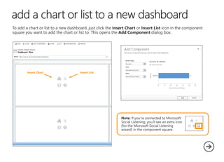 Insert Chart Insert List
 
