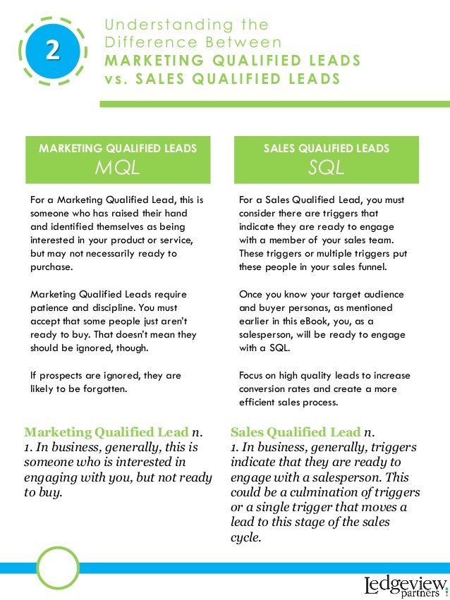 Defining Your Process from Lead to Opportunity