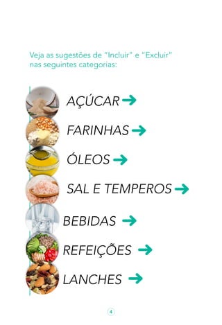 4
Veja as sugestões de “Incluir” e “Excluir”
nas seguintes categorias:
Açúcar
Farinhas
Óleos
Sal e Temperos
Bebidas
Refeições
Lanches
 
