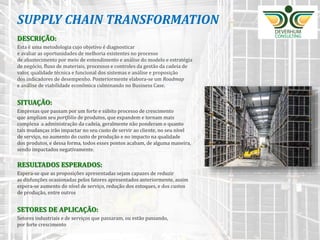 11
DESCRIÇÃO:
Esta é uma metodologia cujo objetivo é diagnosticar
e avaliar as oportunidades de melhoria existentes no processo
de abastecimento por meio de entendimento e análise do modelo e estratégia
de negócio, fluxo de materiais, processos e controles da gestão da cadeia de
valor, qualidade técnica e funcional dos sistemas e análise e proposição
dos indicadores de desempenho. Posteriormente elabora-se um Roadmap
e análise de viabilidade econômica culminando no Business Case.
SITUAÇÃO:
Empresas que passam por um forte e súbito processo de crescimento
que ampliam seu portfólio de produtos, que expandem e tornam mais
complexa a administração da cadeia, geralmente não ponderam o quanto
tais mudanças irão impactar no seu custo de servir ao cliente, no seu nível
de serviço, no aumento do custo de produção e no impacto na qualidade
dos produtos, e dessa forma, todos esses pontos acabam, de alguma maneira,
sendo impactados negativamente.
RESULTADOS ESPERADOS:
Espera-se que as proposições apresentadas sejam capazes de reduzir
as disfunções ocasionadas pelos fatores apresentados anteriormente, assim
espera-se aumento do nível de serviço, redução dos estoques, e dos custos
de produção, entre outros
SETORES DE APLICAÇÃO:
Setores industriais e de serviços que passaram, ou estão passando,
por forte crescimento
SUPPLY CHAIN TRANSFORMATION
 