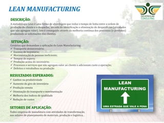 16
LEAN MANUFACTURING
DESCRIÇÃO:
A metodologia Lean é uma forma de abordagem que reduz o tempo de linha entre a ordem de
produção do cliente e o despacho, através da identificação e eliminação de desperdícios (atividades
que não agregam valor). Isto é conseguido através da melhoria contínua dos processos (e produtos)
produzindo as solicitações dos clientes.
SITUAÇÃO:
Cenários que demandam a aplicação do Lean Manufacturing:
 Transporte desnecessário;
 Excesso de inventário;
 Movimentação de pessoas ineficiente;
 Tempos de espera;
 Produção acima do necessário;
 Processos e serviços que não agregam valor ao cliente e adicionam custo a operação;
 Defeitos e retrabalhos na produção
RESULTADOS ESPERADOS:
 Ganhos na produtividade
 Aumento do giro de inventário
 Produção enxuta
 Otimização do transporte e movimentação
 Melhoria dos índices de qualidade
 Redução de custos
SETORES DE APLICAÇÃO:
Todos empresa de manufatura com atividades de transformação,
nos setores de planejamento de materiais, produção e logística, .
 