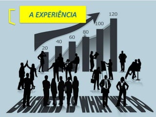23
Nome do ebook
A EXPERIÊNCIA
 