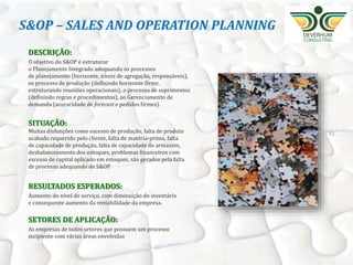 GERENCIAMENTO DE RISCO
NO SUPPLY CHAIN
O que é
Metodologia de identificação, quantificação e dos riscos em
toda a cadeia de valor.
Indicado para
Empresas que desejam ter um controle maior sobre os
fatores de risco que afetam toda a cadeia de fornecimento
vislumbrando minimizar impactos no atendimento aos
clientes e, consequentemente, nas suas vendas.
Resultado esperado
Mais confiabilidade na cadeia de valor com o gerenciamento efetivo dos
riscos da mesma. Reduz o aparecimento de interrupção de fornecimento
de insumos e produto acabado e reduz o aparecimento de custos
inesperados.
 