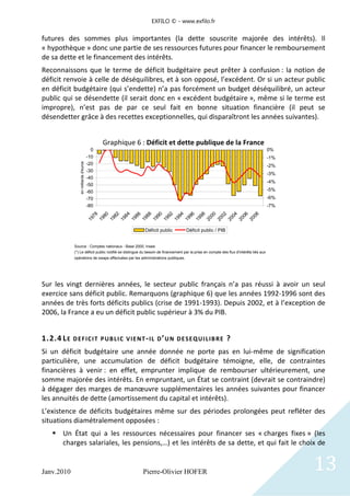 EXFILO © - www.exfilo.fr


futures des sommes plus importantes (la dette souscrite majorée des intérêts). Il
« hypothèque ...