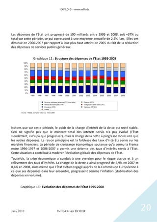 EXFILO © - www.exfilo.fr




Les dépenses de l’État ont progressé de 100 milliards entre 1995 et 2008, soit +37% au
total ...