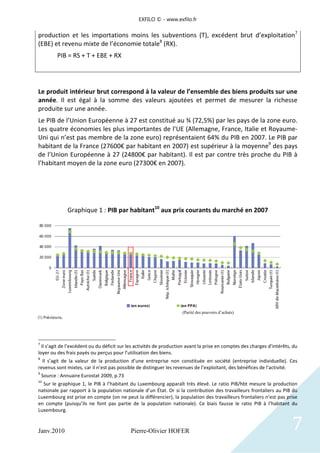 EXFILO © - www.exfilo.fr


production et les importations moins les subventions (T), excédent brut d’exploitation7
(EBE) e...