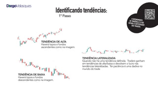 TENDÊNCIA DE ALTA
Haverá topos e fundos
ascendentes como na imagem.
Identificandotendências:
TENDÊNCIA DE BAIXA
Haverá topos e fundos
descendentes como na imagem.
TENDÊNCIA LATERALIZADA
Quando não há uma tendência definida. Traders ganham
em tendências de alta/baixa e devolvem o lucro nas
tendências lateralizadas. Ter paciência é uma dadiva no
mundo do trade
1º Passo
OENTENDIMENTO
DETENDÊNCIAÉOQUE
SEPARAOCRIPTOTRADER
DOSTRADERS.
 