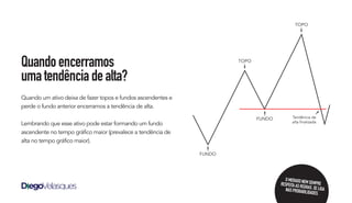 Quandoencerramos
umatendênciadealta?
Quando um ativo deixa de fazer topos e fundos ascendentes e
perde o fundo anterior encerramos a tendência de alta.
Lembrando que esse ativo pode estar formando um fundo
ascendente no tempo gráfico maior (prevalece a tendência de
alta no tempo gráfico maior).
FUNDO
FUNDO
TOPO
TOPO
Tendência de
alta finalizada
OENTENDIMENTO
DETENDÊNCIAÉOQUE
SEPARAOCRIPTOTRADER
DOSTRADERS.
OMERADONEMSEMPRE
RESPEITAASREGRAS.SELIGA
NASPROBABILIDADES.
 