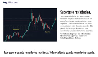 Suportes e resistências são pontos impor-
tantes em relação a oferta e demanda de um
preço. Suportes são níveis que traders estão
dispostos a comprar e resistências são níveis
em que traders estão dispostos a vender. São
pontos de psicologia do mercado, uma
característica universal são números redondos.
Como bases de preços são estabelecidas
Identiﬁcando suportes e resistências
Estratégias básicas do trade
Suporteseresistências.
Todosuportequandorompidoviraresistência.Todaresistênciaquandorompidavirasuporte.
 