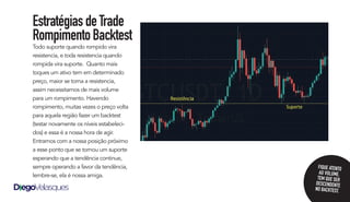 Todo suporte quando rompido vira
resistencia, e toda resistencia quando
rompida vira suporte. Quanto mais
toques um ativo tem em determinado
preço, maior se torna a resistencia,
assim necessitamos de mais volume
para um rompimento. Havendo
rompimento, muitas vezes o preço volta
para aquela região fazer um backtest
(testar novamente os níveis estabeleci-
dos) e essa é a nossa hora de agir.
Entramos com a nossa posição próximo
a esse ponto que se tornou um suporte
esperando que a tendência continue,
sempre operando a favor da tendência,
lembre-se, ela é nossa amiga.
EstratégiasdeTrade
RompimentoBacktest
FIQUE ATENTO
AO VOLUME.
TEM QUE SER
DESCENDENTE
NO BACKTEST.
 