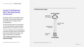 | 10
Current IT Architectures
Don’t Take Data Gravity
into Account
Rapid data creation and escalating needs
for storage and processing capacity put
tremendous strain on legacy servers
and applications.
As data volumes experience rapid growth,
it is no longer feasible to support existing
application flows in a performant manner.
The cost of transport and increasing latency
associated with larger data and AI-intensive
flows and centralized data storage make
legacy architectures unsustainable.
Thus, existing architectures are not
data and AI ready.
¹Digital Realty Market Intelligence, Data Gravity Index (DGx)™ 2.0, 2023
IT Infrastructure today1
IT Infrastructure today1
IN THE CLOUDS
AT THE EDGE
Sends data to
the clouds
Receives data
slowly
Applications
and Capacity
Users and
Things
Are You Data & AI Ready? I Setting the Stage
Fig. 5: Digital Realty Market Intelligence, Data Gravity Index (DGx)™ 2.0, 2023
Digital Realty | 10
 