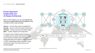 | 19
LEGEND Security Data Clouds
Networks
Compute
Center of Data Exchange
DATA
NETWORK
SECURITY
COMPUTE
Proven Approach:
Enable Data and
AI-Ready Architecture
With our PDx® Solutions, you can now colocate and
interconnect digital infrastructure foundations locally
to enable centers of data exchange:
Network – Connect data, users, and applications
Security – Secure, control, and protect infrastructure
Compute – Transact, process, and enable insights
Data – Localize, integrate, and manage data
It is typical to have multiple footprints deployed
in multiple zones to support the demands of data
and AI-intensive workloads. When deployed on a
single global data center platform, PlatformDIGITAL®,
our PDx® methodology enables data and AI-ready
architecture locally, in the zones where you do
business globally.1
1
PlatformDIGITAL® is the largest, interconnected global data center platform according to 451 Research,
Market Forecast, Leased Datacenter Global Providers, 2023
Capacity measured in terms of operational square footage.
Are You Data & AI Ready? I Solving the Problem
Fig. 9: Digital Realty, Pervasive Datacenter Architecture (PDx)®, 2021
Digital Realty | 19
 
