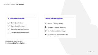 | 22
Interested in learning more?
Email sales@digitalrealty.com
Gather Location Data
Gather User Information
Gather App and Data Inventory
List Data/Performance Incidents
At Your Desk Tomorrow
1 Request a Strategy Briefing
2 Engage in a Solution Workshop
3 Co-Produce a Validated Design
4 Co-Develop an Implementation Plan
Getting Started Together
Are You Data & AI Ready? I Key Takeaways
Digital Realty | 22
 