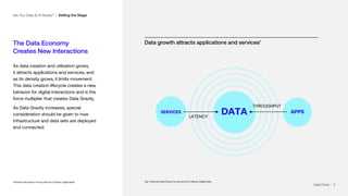 | 9
The Data Economy
Creates New Interactions
As data creation and utilization grows,
it attracts applications and services, and
as its density grows, it limits movement.
This data creation lifecycle creates a new
behavior for digital interactions and is the
force multiplier that creates Data Gravity.
As Data Gravity increases, special
consideration should be given to how
infrastructure and data sets are deployed
and connected.
¹Patented Data Gravity Formula, McCrory & Bishop, Digital Realty
Data growth attracts applications and services1
Data growth a�racts applications & services1
DATA
SERVICES APPS
THROUGHPUT
LATENCY
Are You Data & AI Ready? I Setting the Stage
Fig. 4: Patented Data Gravity Formula, McCroy & Bishop, Digital Realty
Digital Realty | 9
 