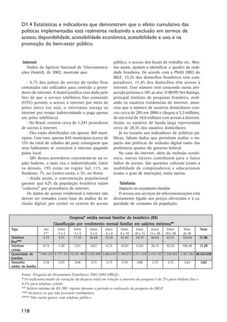 D1.4 Estatísticas e indicadores que demonstrem que o efeito cumulativo das
       políticas implementadas está realmente reduzindo a exclusão em termos de
       acesso, disponibilidade, acessibilidade econômica, acessibilidade e uso, e na
       promoção do bem-estar público.


        Internet                                                    público, o acesso dos locais de trabalho etc. Mes-
           Dados da Agência Nacional de Telecomunica-               mo assim, ajudam a identificar o quadro da reali-
       ções (Anatel), de 2002, mostram que:                         dade brasileira. De acordo com a PNAD 2003 do
                                                                    IBGE, 15,3% dos domicílios brasileiros têm com-
           - 6,7% dos pulsos do serviço de tarifas fixas            putadores. 11,4% dos domicílios têm acesso à
       comutadas são utilizados para conexão a prove-               internet. Esse número vem crescendo numa pro-
       dores de internet. A Anatel justifica esse dado pelo         porção próxima a 10% ao ano. O IBOPE Net Ratings,
       fato de que o serviço telefônico fixo comutado               principal instituto de pesquisas brasileiro, avali-
       (STFC) permite o acesso à internet por meio de               ando os usuários residenciais de internet, anun-
       pulso único (ou seja, o internauta navega na                 ciou que o número de usuários domiciliares cres-
       internet por tempo indeterminado e paga apenas               ceu cerca de 20% em 2004 e chegou a 5,3 milhões,
       um pulso telefônico)                                         de um total de 18,6 milhões com acesso à internet.
           - No Brasil, existem cerca de 1.241 provedores           Assim, os usuários de banda larga representam
       de acesso à internet.                                        cerca de 28,5% dos usuários domiciliares.
           - Eles estão distribuídos em apenas 360 muni-                Já no tocante aos indicadores de políticas pú-
       cípios. Com isso, apenas 845 municípios (cerca de            blicas, faltam dados que permitam avaliar o im-
       15% do total de cidades do país) conseguem que               pacto das políticas de inclusão digital tanto das
       seus habitantes se conectem à internet pagando               prefeituras quanto do governo federal.
       pulso local.                                                     No caso da internet, além da exclusão econô-
           - 58% desses provedores concentram-se na re-             mica, outros fatores contribuem para o baixo
       gião Sudeste, a mais rica e industrializada. Entre           índice de acesso. São questões culturais (como a
       os demais, 19% estão na região Sul; 11%, no                  usabilidade de computadores) e educacionais
       Nordeste; 7%, no Centro-oeste; e 5%, no Norte.               (como o grau de instrução), entre outras.
           - Ainda assim, a concentração populacional
       garante que 62% da população brasileira sejam                    Telefonia
                                                                        Telefonia
       ““cobertos”” por provedores de internet.                        Impacto no orçamento familiar
           Os dados de acesso residencial à internet não               O acesso aos serviços de telecomunicações está
       devem ser tomados como base da análise da in-                diretamente ligado aos preços oferecidos e à ca-
       clusão digital, por excluir os centros de acesso             pacidade de consumo da população.


                                     Despesa* média mensal familiar do brasileiro (R$)
                           Classificação por rendimento mensal familiar em salários mínimos**
Tipo                Até      Entre      Entre     Entre     Entre      Entre     Entre     Entre     Entre     Mais       Total
                    2***     2e3        3e5       5e6       6e8        8 e 10   10 e 15   15 e 20   20 e 30    de 30
Telefone            4,15     9,31       17,52     26,68     35,36      41,64     54,79     66,64     82,51    105,64     31,86
fixo****
Telefone            0,74      1,30      3,21       4,63      6,75     10,43     13,81     26,15     42,42     106,38     11,29
celular
Quantidade de    7.949.351 6.747.421 10.181.484 3.528.908 5.086.643 3.349.073 4.571.410 2.416.195 2.236.892 2.467.262 48.534.638
famílias
Tamanho             3,34      3,53      3,68       3,73      3,72      3,70      3,80      3,72      3,72      3,63       3,62
médio da família

       Fonte: Pesquisa de Orçamentos Familiares 2002-2003 (IBGE)
       * O coeficiente médio de variação da despesa total em relação à amostra da pesquisa é de 2% para telefone fixo e
       4,5% para telefone celular
       ** Salário mínimo de R$ 200, vigente durante o período a realização da pesquisa do IBGE
       *** Inclusive os que não possuem rendimentos
       **** Não inclui gastos com telefone público


       118
 