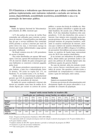 D1.4 Estatísticas e indicadores que demonstrem que o efeito cumulativo das
       políticas implementadas está realmente reduzindo a exclusão em termos de
       acesso, disponibilidade, acessibilidade econômica, acessibilidade e uso, e na
       promoção do bem-estar público.


        Internet                                                    público, o acesso dos locais de trabalho etc. Mes-
           Dados da Agência Nacional de Telecomunica-               mo assim, ajudam a identificar o quadro da reali-
       ções (Anatel), de 2002, mostram que:                         dade brasileira. De acordo com a PNAD 2003 do
                                                                    IBGE, 15,3% dos domicílios brasileiros têm com-
          - 6,7% dos pulsos do serviço de tarifas fixas             putadores. 11,4% dos domicílios têm acesso à
       comutadas são utilizados para conexão a prove-               internet. Esse número vem crescendo numa pro-
       dores de internet. A Anatel justifica esse dado pelo         porção próxima a 10% ao ano. O IBOPE Net Ratings,
       fato de que o serviço telefônico fixo comutado               principal instituto de pesquisas brasileiro, avali-
       (STFC) permite o acesso à internet por meio de               ando os usuários residenciais de internet, anun-
       pulso único (ou seja, o internauta navega na                 ciou que o número de usuários domiciliares cres-
       internet por tempo indeterminado e paga apenas               ceu cerca de 20% em 2004 e chegou a 5,3 milhões,
       um pulso telefônico)                                         de um total de 18,6 milhões com acesso à internet.
          - No Brasil, existem cerca de 1.241 provedores            Assim, os usuários de banda larga representam
       de acesso à internet.                                        cerca de 28,5% dos usuários domiciliares.
          - Eles estão distribuídos em apenas 360 muni-                 Já no tocante aos indicadores de políticas pú-
       cípios. Com isso, apenas 845 municípios (cerca de            blicas, faltam dados que permitam avaliar o im-
       15% do total de cidades do país) conseguem que               pacto das políticas de inclusão digital tanto das
       seus habitantes se conectem à internet pagando               prefeituras quanto do governo federal.
       pulso local.                                                     No caso da internet, além da exclusão econô-
          - 58% desses provedores concentram-se na re-              mica, outros fatores contribuem para o baixo
       gião Sudeste, a mais rica e industrializada. Entre           índice de acesso. São questões culturais (como a
       os demais, 19% estão na região Sul; 11%, no                  usabilidade de computadores) e educacionais
       Nordeste; 7%, no Centro-oeste; e 5%, no Norte.               (como o grau de instrução), entre outras.
          - Ainda assim, a concentração populacional
       garante que 62% da população brasileira sejam                    Telefonia
                                                                        Telefonia
       “cobertos” por provedores de internet.                          Impacto no orçamento familiar
          Os dados de acesso residencial à internet não                O acesso aos serviços de telecomunicações está
       devem ser tomados como base da análise da in-                diretamente ligado aos preços oferecidos e à ca-
       clusão digital, por excluir os centros de acesso             pacidade de consumo da população.


                                     Despesa* média mensal familiar do brasileiro (R$)
                           Classificação por rendimento mensal familiar em salários mínimos**
Tipo                Até      Entre      Entre     Entre     Entre      Entre     Entre     Entre     Entre     Mais       Total
                    2***     2e3        3e5       5e6       6e8        8 e 10   10 e 15   15 e 20   20 e 30    de 30
Telefone            4,15     9,31       17,52     26,68     35,36      41,64     54,79     66,64     82,51    105,64     31,86
fixo****
Telefone            0,74      1,30      3,21       4,63      6,75     10,43     13,81     26,15     42,42     106,38     11,29
celular
Quantidade de    7.949.351 6.747.421 10.181.484 3.528.908 5.086.643 3.349.073 4.571.410 2.416.195 2.236.892 2.467.262 48.534.638
famílias
Tamanho             3,34      3,53      3,68       3,73      3,72      3,70      3,80      3,72      3,72      3,63       3,62
médio da família

       Fonte: Pesquisa de Orçamentos Familiares 2002-2003 (IBGE)
       * O coeficiente médio de variação da despesa total em relação à amostra da pesquisa é de 2% para telefone fixo e
       4,5% para telefone celular
       ** Salário mínimo de R$ 200, vigente durante o período a realização da pesquisa do IBGE
       *** Inclusive os que não possuem rendimentos
       **** Não inclui gastos com telefone público


       118
 