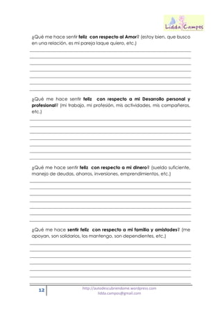 12 http://autodescubriendome.wordpress.com
lidda.campos@gmail.com
¿Qué me hace sentir feliz con respecto al Amor? (estoy bien, que busco
en una relación, es mi pareja laque quiero, etc.)
¿Qué me hace sentir feliz con respecto a mi Desarrollo personal y
profesional? (mi trabajo, mi profesión, mis actividades, mis compañeros,
etc.)
¿Qué me hace sentir feliz con respecto a mi dinero? (sueldo suficiente,
manejo de deudas, ahorros, inversiones, emprendimientos, etc.)
¿Qué me hace sentir feliz con respecto a mi familia y amistades? (me
apoyan, son solidarios, los mantengo, son dependientes, etc.)
 