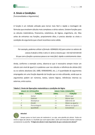 P á g i n a | 9
2. Sinais e Condições
[Funcionalidades e Argumentos]
A função é um método utilizado para tornar mais fácil e rápido a montagem de
fórmulas que envolvem cálculos mais complexos e vários valores. Existem funções para
os cálculos matemáticos, financeiros, estatísticos, de lógicas, engenharia, etc. Mas
antes de entramos nas funções, propriamente ditas, é preciso abordar os sinais e
condições de argumento que o Excel reconhece como válido.
Por exemplo, podemos utilizar a fórmula =SOMA(A1:A5) para somar os valores da
coluna A desde a linha 1 até a 5. Seria o mesmo que: =A1+A2+A3+A4+A5
Só que com a função o processo passa a ser mais fácil, rápido e esteticamente clean.
Ainda, conforme o exemplo acima, observa-se que é necessário sempre iniciar um
cálculo com sinal de igual (=) e podemos usar nos cálculos a referência de células (A1)
ou os valores absolutos (10, 1000, VERDADEIRO, etc...). A quantidade de argumentos
empregados em uma função depende da função que se esta utilizando, sendo que os
argumentos podem ser números, textos, valores lógicos, referências internas ou
externas, entre outros.
Tabela 2. Sinais de Operações matemáticas e condições de lógica
SINAIS DE OPERAÇÕES SINAIS PARA CONDIÇÕES
SINAL FUNÇÃO SINAL FUNÇÃO
+ Somar > Maior que
- Subtrair < Menor que
* Multiplicar <> Diferente de
/ Dividir >= Maior ou igual a
% Porcentagem <= Menor ou igual a
= Igualdade & Concatenar
#dicaDoE
Sempre pense no Excel como ele realmente é, ou seja, uma planilha de cálculo. Tenha em
mente a lógica do cálculo e o resultado que você espera obter, assim será mais fácil montar a fórmula
corretamente na planilha. “A lógica do cálculo é mais importante do que a estrutura do cálculo!”
 