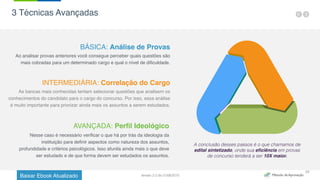 Baixar Ebook Atualizado
23
3 Técnicas Avançadas
BÁSICA: Análise de Provas
Ao analisar provas anteriores você consegue perceber quais questões são
mais cobradas para um determinado cargo e qual o nível de dificuldade.
INTERMEDIÁRIA: Correlação do Cargo
As bancas mais conhecidas tentam selecionar questões que analisem os
conhecimentos do candidato para o cargo do concurso. Por isso, essa análise
é muito importante para priorizar ainda mais os assuntos a serem estudados.
AVANÇADA: Perfil Ideológico
Nesse caso é necessário verificar o que há por trás da ideologia da
instituição para definir aspectos como natureza dos assuntos,
profundidade e critérios psicológicos. Isso afunila ainda mais o que deve
ser estudado e de que forma devem ser estudados os assuntos.
A conclusão desses passos é o que chamamos de
edital sintetizado, onde sua eﬁciência em provas
de concurso tenderá a ser 10X maior.
Versão 2.0 de 21/06/2015
 