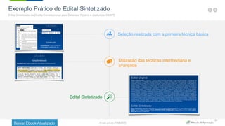 Baixar Ebook Atualizado
24
Exemplo Prático de Edital Sintetizado
Edital Sintetizado de Direito Constitucional para Defensor Público e Instituição CESPE
Seleção realizada com a primeira técnica básica
Utilização das técnicas intermediária e
avançada
Edital Sintetizado
Versão 2.0 de 21/06/2015
 