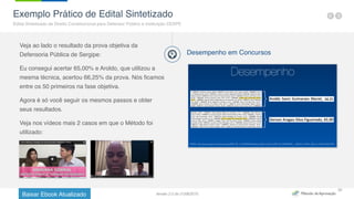 Baixar Ebook Atualizado
25
Exemplo Prático de Edital Sintetizado
Edital Sintetizado de Direito Constitucional para Defensor Público e Instituição CESPE
Desempenho em Concursos
Veja ao lado o resultado da prova objetiva da
Defensoria Pública de Sergipe:
Eu consegui acertar 65,00% e Aroldo, que utilizou a
mesma técnica, acertou 66,25% da prova. Nós ficamos
entre os 50 primeiros na fase objetiva.
Agora é só você seguir os mesmos passos e obter
seus resultados.
Veja nos vídeos mais 2 casos em que o Método foi
utilizado:
Versão 2.0 de 21/06/2015
 