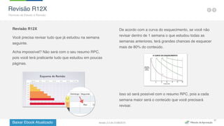 Baixar Ebook Atualizado
31
Revisão R12X
Você precisa revisar tudo que já estudou na semana
seguinte.
Acha impossível? Não será com o seu resumo RPC,
pois você terá praticante tudo que estudou em poucas
páginas.
De acordo com a curva do esquecimento, se você não
revisar dentro de 1 semana o que estudou todas as
semanas anteriores, terá grandes chances de esquecer
mais de 80% do conteúdo.
Revisão R12X
Técnicas de Estudo e Revisão
Isso só será possível com o resumo RPC, pois a cada
semana maior será o conteúdo que você precisará
revisar.
Versão 2.0 de 21/06/2015
 
