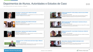 Baixar	
  Ebook	
  Atualizado
35
Depoimentos de Alunos, Autoridades e Estudos de Caso
Veja depoimentos de quem já testou o Método
Versão 2.0 de 21/06/2015
 