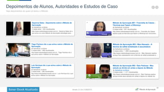Baixar	
  Ebook	
  Atualizado
36
Depoimentos de Alunos, Autoridades e Estudos de Caso
Veja depoimentos de quem já testou o Método
Versão 2.0 de 21/06/2015
 