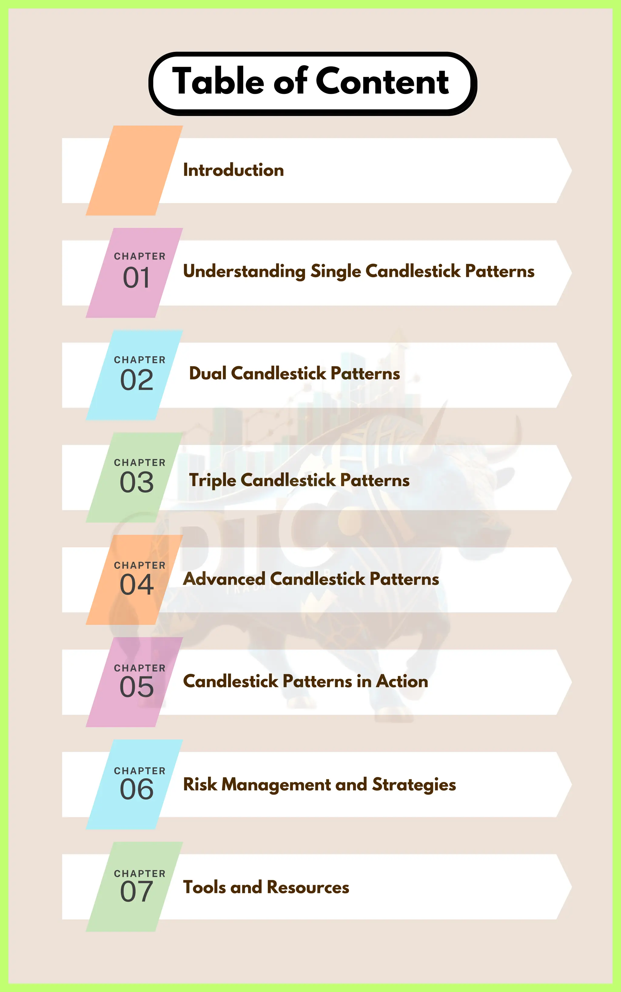 DTC TRADIND CLUB MAKE YOUR TRADING BETTER | PDF