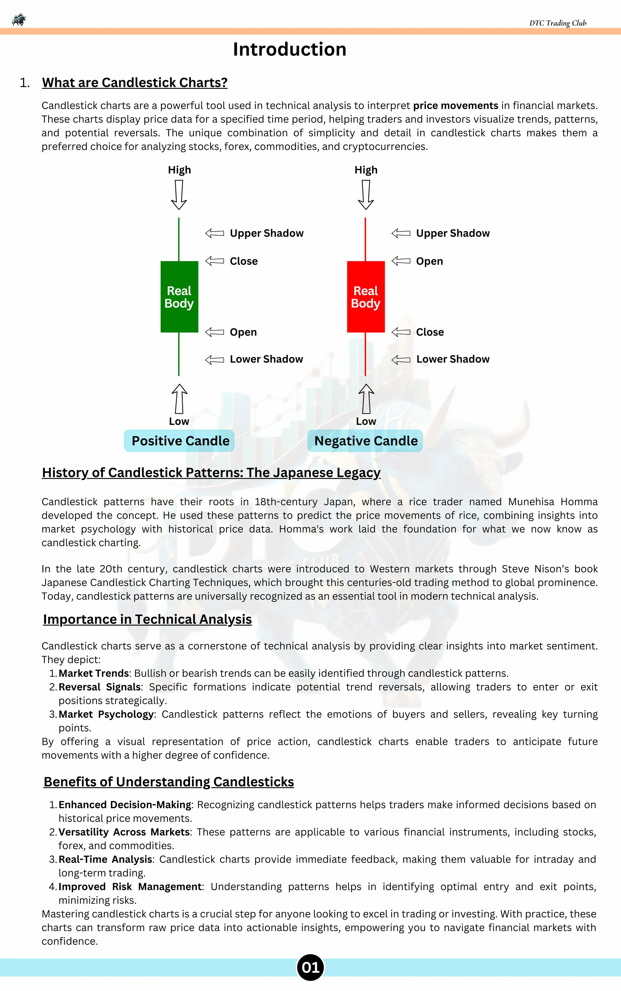 DTC TRADIND CLUB MAKE YOUR TRADING BETTER | PDF