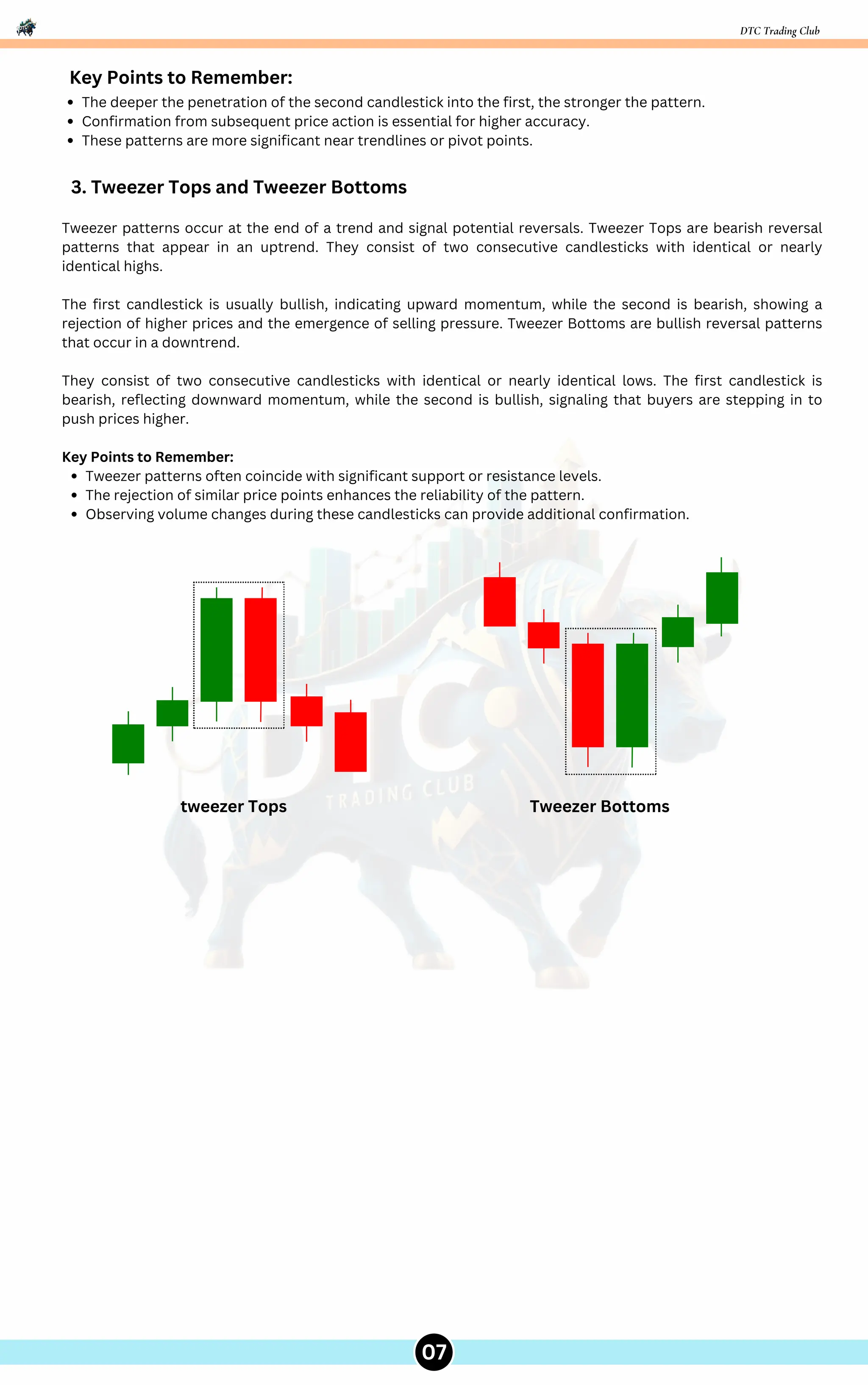DTC TRADIND CLUB MAKE YOUR TRADING BETTER | PDF