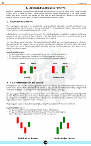 DTC TRADIND CLUB MAKE YOUR TRADING BETTER | PDF