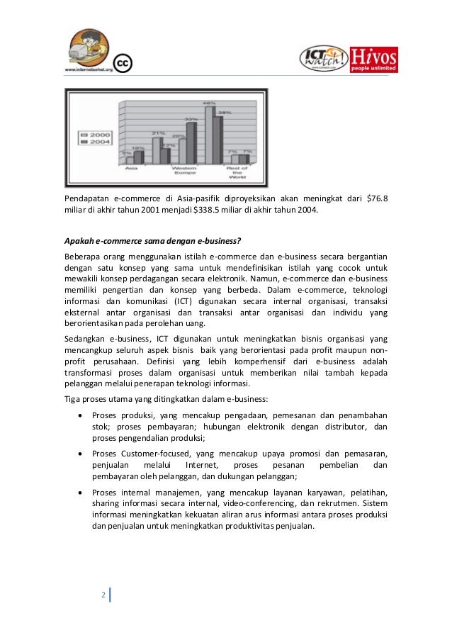 Contoh Pemanfaatan E Book Di Kehidupan Sehari Hari - Simak 
