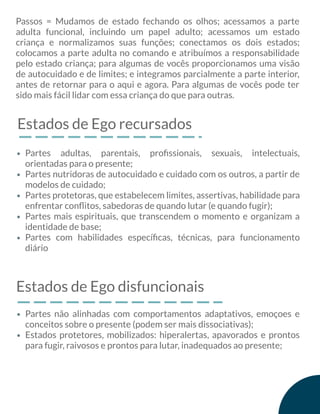 Passos = Mudamos de estado fechando os olhos; acessamos a parte
adulta funcional, incluindo um papel adulto; acessamos um estado
criança e normalizamos suas funções; conectamos os dois estados;
colocamos a parte adulta no comando e atribuímos a responsabilidade
pelo estado criança; para algumas de vocês proporcionamos uma visão
de autocuidado e de limites; e integramos parcialmente a parte interior,
antes de retornar para o aqui e agora. Para algumas de vocês pode ter
sido mais fácil lidar com essa criança do que para outras.
Estados de Ego recursados
Partes adultas, parentais, proﬁssionais, sexuais, intelectuais,
orientadas para o presente;
Partes nutridoras de autocuidado e cuidado com os outros, a partir de
modelos de cuidado;
Partes protetoras, que estabelecem limites, assertivas, habilidade para
enfrentar conﬂitos, sabedoras de quando lutar (e quando fugir);
Partes mais espirituais, que transcendem o momento e organizam a
identidade de base;
Partes com habilidades especíﬁcas, técnicas, para funcionamento
diário
Estados de Ego disfuncionais
Partes não alinhadas com comportamentos adaptativos, emoçoes e
conceitos sobre o presente (podem ser mais dissociativas);
Estados protetores, mobilizados: hiperalertas, apavorados e prontos
para fugir, raivosos e prontos para lutar, inadequados ao presente;
 