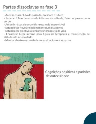 Partes dissociavas na fase 3
- Aceitar e fazer luto do passado, presente e futuro
- Superar fobias de uma vida íntima e sexualizada; fazer as pazes com o
corpo
- Assumir riscos de uma vida nova; mais imprevisível
- Estabelecer novos relacionamentos, mais adultos
- Estabelecer objetivos e encontrar propósito de vida
- Encontrar lugar interno para ﬁgura do terapeuta e manutenção de
atitudes de autocuidado
- Manter abertos os canais de comunicação com as partes
Cognições positivas e padrões
de autocuidado
 