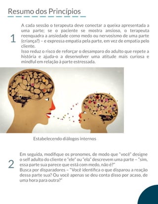 Resumo dos Princípios
A cada sessão o terapeuta deve conectar a queixa apresentada a
uma parte; se o paciente se mostra ansioso, o terapeuta
reenquadra a ansiedade como medo ou nervosismo de uma parte
(criança?) – e expressa empatia pela parte, em vez de empatia pelo
cliente.
Isso reduz o risco de reforçar o desamparo do adulto que repete a
história e ajuda-o a desenvolver uma atitude mais curiosa e
mindful em relação à parte estressada.
1
2
Em seguida, modiﬁque os pronomes, de modo que “você” designe
o self adulto do cliente e “ele” ou “ela” descrevem uma parte – “sim,
essa parte sua parece que está com medo, não é?”
Busca por disparadores – “Você identiﬁca o que disparou a reação
dessa parte sua? Ou você apenas se deu conta disso por acaso, de
uma hora para outra?”
Estabelecendo diálogos internos
 