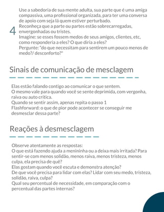 Sinais de comunicação de mesclagem
4
Use a sabedoria de sua mente adulta, sua parte que é uma amiga
compassiva, uma proﬁssional organizada, para ter uma conversa
de apoio com seja lá quem estiver perturbado.
Reconheça que a parte ou partes estão sobrecarregadas,
envergonhadas ou tristes.
Imagine: se esses fossem medos de seus amigos, clientes, etc,
como responderia a eles? O que diria a eles?
Pergunte: “do que necessitam para sentirem um pouco menos de
medo?/ desconforto?"
Elas estão falando contigo ao comunicar o que sentem.
O mesmo vale para quando você se sente deprimida, com vergonha,
raiva ou auto crítica.
Quando se sentir assim, apenas repita o passo 1
Flashforward: o que de pior pode acontecer se conseguir me
desmesclar dessa parte?
Reações à desmesclagem
Observe atentamente as respostas:
O que está fazendo ajuda a menininha ou a deixa mais irritada? Para
sentir-se com menos solidão, menos raiva, menos tristeza, menos
culpa, ela precisa de quê?
Elas gostam quando você escuta e demonstra atenção?
De que você precisa para lidar com elas? Lidar com seu medo, tristeza,
solidão, raiva, culpa?
Qual seu percentual de necessidade, em comparação com o
percentual das partes internas?
 