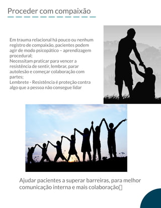 Proceder com compaixão
Em trauma relacional há pouco ou nenhum
registro de compaixão, pacientes podem
agir de modo psicopático – aprendizagem
procedural;
Necessitam praticar para vencer a
resistência de sentir, lembrar, parar
autolesão e começar colaboração com
partes;
Lembrete - Resistência é proteção contra
algo que a pessoa não consegue lidar
Ajudar pacientes a superar barreiras, para melhor
comunicação interna e mais colaboração฀
 