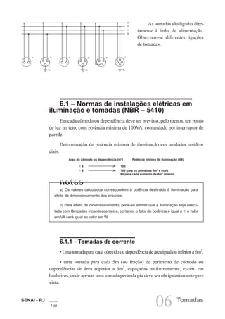 SENAI - RJ
100 06 Tomadas
As tomadas são ligadas dire-
tamente à linha de alimentação.
Observem-se diferentes ligações
de tomadas.
a b c d e f
Te Te Te
R
S
T
N
6.1 – Normas de instalações elétricas em
iluminação e tomadas (NBR – 5410)
Em cada cômodo ou dependência deve ser previsto, pelo menos, um ponto
de luz no teto, com potência mínima de 100VA, comandado por interruptor de
parede.
Determinação de potência mínima de iluminação em unidades residen-
ciais.
Área do cômodo ou dependência (m2
) Potência mínima de iluminação (VA)
/6 100
¢6 100 para os primeiros 6m2
e mais
60 para cada aumento de 4m2
inteiros.
a) Os valores calculados correspondem à potência destinada à iluminação para
efeito de dimensionamento dos circuitos.
b) Para efeito de dimensionamento, pode-se admitir que a iluminação seja execu-
tada com lâmpadas incandescentes e, portanto, o fator de potência é igual a 1; o valor
em VA será igual ao valor em W.
6.1.1 – Tomadas de corrente
• Uma tomada para cada cômodo ou dependência de área igual ou inferior a 6m2
.
• uma tomada para cada 5m (ou fração) de perímetro de cômodo ou
dependências de área superior a 6m2
, espaçadas uniformemente, exceto em
banheiros, onde apenas uma tomada perto da pia deve ser obrigatoriamente pre-
vista;
 