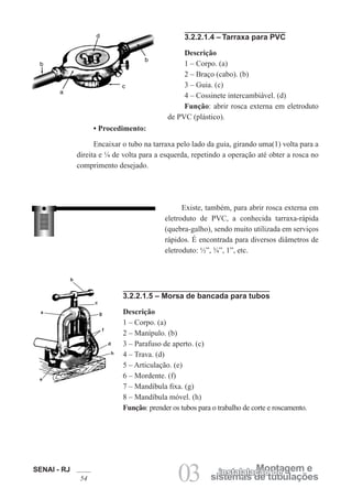 SENAI - RJ
54 03 sistemas de tubulações
Montagem einstalalação de
3.2.2.1.4 – Tarraxa para PVC
Descrição
1 – Corpo. (a)
2 – Braço (cabo). (b)
3 – Guia. (c)
4 – Cossinete intercambiável. (d)
Função: abrir rosca externa em eletroduto
de PVC (plástico).
• Procedimento:
Encaixar o tubo na tarraxa pelo lado da guia, girando uma(1) volta para a
direita e 1⁄4 de volta para a esquerda, repetindo a operação até obter a rosca no
comprimento desejado.
Existe, também, para abrir rosca externa em
eletroduto de PVC, a conhecida tarraxa-rápida
(quebra-galho), sendo muito utilizada em serviços
rápidos. É encontrada para diversos diâmetros de
eletroduto: 1⁄2”, 3⁄4”, 1”, etc.
3.2.2.1.5 – Morsa de bancada para tubos
Descrição
1 – Corpo. (a)
2 – Manípulo. (b)
3 – Parafuso de aperto. (c)
4 – Trava. (d)
5 – Articulação. (e)
6 – Mordente. (f)
7 – Mandíbula fixa. (g)
8 – Mandíbula móvel. (h)
Função: prender os tubos para o trabalho de corte e roscamento.
a
b
c
g
f
d
h
e
 