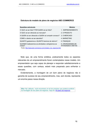 ABC-COMMERCE: O ABC do E-COMMERCE                                      www.lebooks.com.br
___________________________________________________________________________________________




   Estrutura do modelo de plano de negócios ABC-COMMERCE


  Questões estruturais                                                     Módulo
  O QUE vai ser feito? POR QUEM vai ser feito?                    1. EMPREENDIMENTO
  O QUE vai ser oferecido ao mercado?                             2. O PRODUTO
  A QUEM vai ser oferecido e QUEM vai competir conosco? 3. O MERCADO
  COMO o cliente vai ser atendido?                                4. MARKETING
  QUANTO gastaremos e QUANTO teremos de retorno?                  5. FINANÇAS
  QUANDO realizaremos as atividades e atingiremos as              6. CRONOGRAMA DE
  metas?                                                          ATIVIDADES E METAS
    Fonte: http://www.abc-commerce.com.br/plano_de_negocios.htm




   Note que, de uma forma sintética, praticamente todos os aspectos
relevantes de um empreendimento foram contemplados nesse modelo. Um
empreendedor que seja capaz de planejar e responder satisfatoriamente a
essas questões, com certeza, estará mais preparado para enfrentar o
mercado.
   Evidentemente, a montagem de um bom plano de negócios não é
garantia de sucesso de seu empreendimento, mas, sem dúvida, representa
um enorme passo nessa direção.




    Dica: Na LeBooks, você encontrará um kit de produtos que poderá auxiliá-lo
    na montagem de seu plano de negócios. Veja em: Kit plano de negócios




                                                                                    16
 