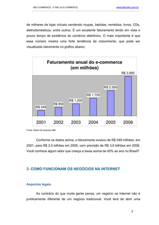 ABC-COMMERCE: O ABC do E-COMMERCE                                      www.lebooks.com.br
    ___________________________________________________________________________________________




de milhares de lojas virtuais vendendo roupas, bebidas, remédios, livros, CDs,
eletrodomésticos, entre outros. É um excelente faturamento tendo em vista o
pouco tempo de existência do comércio eletrônico. O mais importante é que
esse número mostra uma forte tendência de crescimento, que pode ser
visualizada claramente no gráfico abaixo:



                   Faturamento anual do e-commerce
                            (em milhões)
                                                                               R$ 3.900



                                                                 R$ 2.500

                                                  R$ 1.750
                                   R$ 1.200
                         R$ 850
         R$ 549



         2001             2002       2003           2004          2005           2006
Fonte: Dados da empresa eBit



         Conforme os dados acima, o faturamento evoluiu de R$ 549 milhões, em
2001, para R$ 2,5 bilhões em 2005, com previsão de R$ 3,9 bilhões em 2006,
Você conhece algum setor que cresça a taxas acima de 40% ao ano no Brasil?




3. COMO FUNCIONAM OS NEGÓCIOS NA INTERNET



Aspectos legais

         Ao contrário do que muita gente pensa, um negócio na Internet não é
juridicamente diferente de um negócio tradicional. Você terá de abrir uma


                                                                                        7
 
