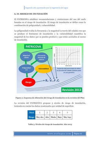 Segundo año apostando por la ingeniería del agua
w w w . e s e l a g u a . c o m Página 10
6. EL RIESGO DE INUNDACIÓN
El PATRICOVA establece recomendaciones y restricciones del uso del suelo
basadas en el riesgo de inundación. El riesgo de inundación se define como la
combinación de peligrosidad y vulnerabilidad.
La peligrosidad evalúa la frecuencia y la magnitud (a través del calado) con que
se produce el fenómeno de inundación y la vulnerabilidad cuantifica la
magnitud de los daños que se pueden producir y que están asociados al suceso
de inundación.
Figura 2. Esquema de obtención del riesgo de inundación en la revisión del Plan
La revisión del PATRICOVA propone 5 niveles de riesgo de inundación,
teniendo en cuenta los daños ocasionados por unidad de superficie.
Tabla 3. Niveles de riesgo de inundación. Año 2013
 