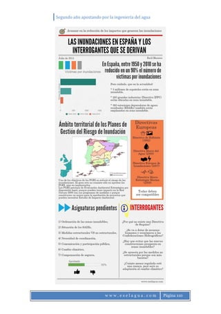 Segundo año apostando por la ingeniería del agua
w w w . e s e l a g u a . c o m Página 110
 