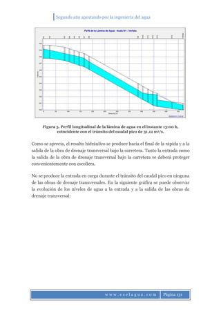 Segundo año apostando por la ingeniería del agua
w w w . e s e l a g u a . c o m Página 131
Figura 5. Perfil longitudinal de la lámina de agua en el instante 13:00 h,
coincidente con el tránsito del caudal pico de 31,12 m3/s.
Como se aprecia, el resalto hidráulico se produce hacia el final de la rápida y a la
salida de la obra de drenaje transversal bajo la carretera. Tanto la entrada como
la salida de la obra de drenaje transversal bajo la carretera se deberá proteger
convenientemente con escollera.
No se produce la entrada en carga durante el tránsito del caudal pico en ninguna
de las obras de drenaje transversales. En la siguiente gráfica se puede observar
la evolución de los niveles de agua a la entrada y a la salida de las obras de
drenaje transversal:
 