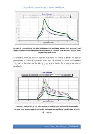 Segundo año apostando por la ingeniería del agua
w w w . e s e l a g u a . c o m Página 136
Gráfico 6. Evolución de las velocidades entre la salida de la obra bajo la autovía y el
tramo intermedio del encauzamiento durante el tránsito de la avenida de 500 años
de periodo de retorno.
Se observa como el flujo se acelera conforme se acerca al tramo de mayor
pendiente a la salida de la primera curva. Las velocidades máximas oscilan entre
2,03 m/s a la salida de la obra y 3,45 m/s al inicio de la rampa de mayor
pendiente.
Gráfico 7. Evolución de las velocidades entre el tramo intermedio y la obra de
drenaje bajo la carretera durante el tránsito de la avenida de 500 años de periodo
de retorno.
 