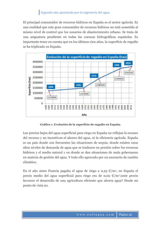 Segundo año apostando por la ingeniería del agua
w w w . e s e l a g u a . c o m Página 30
El principal consumidor de recursos hídricos en España es el sector agrícola. Es
una realidad que este gran consumidor de recursos hídricos no está sometido al
mismo nivel de control que los usuarios de abastecimiento urbano. Se trata de
una asignatura pendiente en todas las cuencas hidrográficas españolas. Es
importante tener en cuenta que en los últimos cien años, la superficie de regadío
se ha triplicado en España.
Gráfico 1. Evolución de la superficie de regadío en España.
Los precios bajos del agua superficial para riego en España no reflejan la escasez
del recurso y no incentivan el ahorro del agua, ni la eficiencia agrícola. España
es un país donde son frecuentes las situaciones de sequía, donde existen unos
altos niveles de demanda de agua que se traducen en presión sobre los recursos
hídricos y el medio natural y en donde se dan situaciones de mala gobernanza
en materia de gestión del agua. Y todo ello agravado por un escenario de cambio
climático.
En el año 2002 Francia pagaba el agua de riego a 0,25 €/m3, en España el
precio medio del agua superficial para riego era de 0,02 €/m3 ¿este precio
favorece el desarrollo de una agricultura eficiente que ahorra agua? Desde mi
punto de vista no.
 